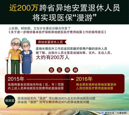 明年醫?？墒取奥巍保ㄕ呓庾x·聚焦）